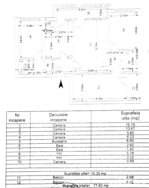 Apartament 4 camere, 2 bai, 2 balcoane, 77.93mp, acte la zi