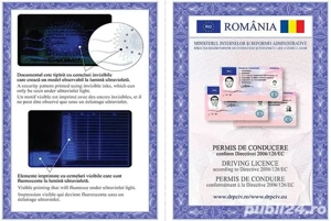 Școală de șoferi: obține permisul de conducere din confortul casei tale 