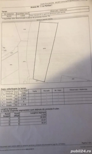 Teren de vanzare Polovragi