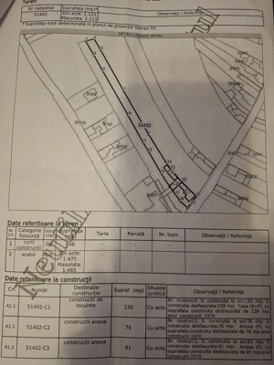 Casa cu spațiu comercial - imagine 2