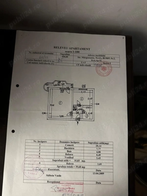 Vând garsonieră str Mărgeanului 