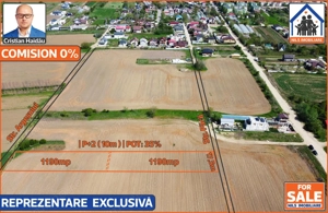 Teren intravilan construibil | 2x1190mp | 1 Decembrie - Ilfov
