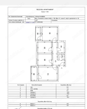 Apartament de vanzare!!!