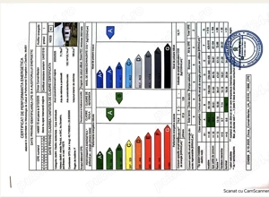 Vând casă singular  - imagine 4