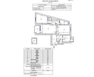 Piata Romana, B-dul Magheru