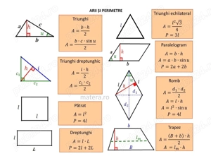 Meditez matematică clasele V-XII