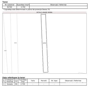 Teren de Vanzare - Intravilan - 2750mp  - imagine 9