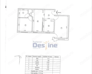 Afacere Frizerie / Salon de înfrumusețare – vad comercial, 83 mp, Zona Canta - imagine 7