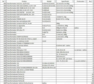 Transformator, transformatoare diferite sectiuni   puteri,  4 lei cm2 - imagine 5