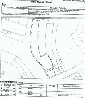 Casa batraneasca in Casin, 3200 mp