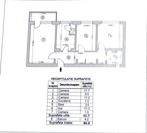 3 camere, Drumul Taberei, Valea Ialomitei