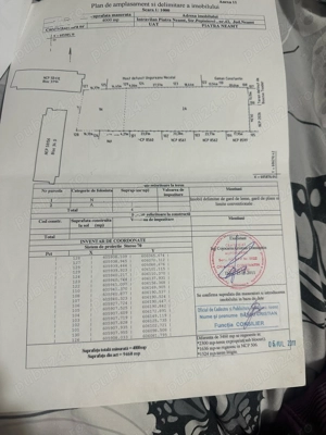 Teren intravilan pretabil construcții , parcelare..
