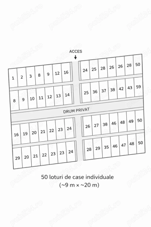 Teren intravilan Tunari Dimieni, 20.867 mp, ideal investiție - imagine 3