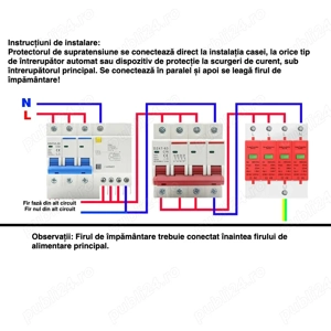 SPD descarcator supratensiune protectie la supratensiune trifazat 4P 30 - 60kA - imagine 2