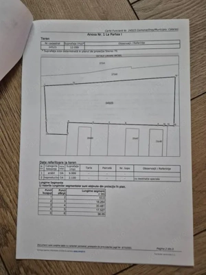 TEREN DE VANZARE PE VARIANTA