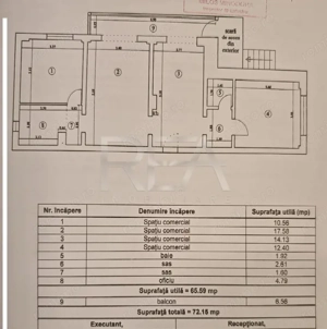Spatiu comercial  73 mp la parter de bloc Bdul Alexandru Obregia
