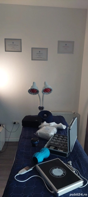 Masaj Decontracturant, Medical,Trigger Point ,IASM și Complementară