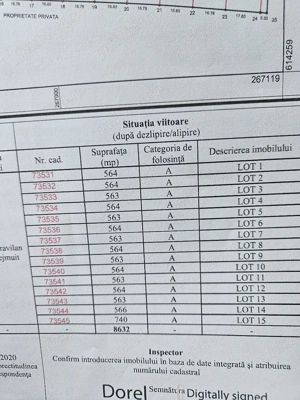 Teren Cihei - imagine 2