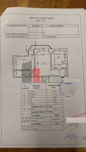 APARTAMENT  2 CAMERE  PANDURI