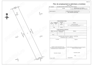 De vanzare teren extravilan in parcul industrial aricesti rahtivani