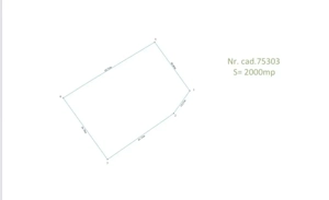 Teren de vanzare în Păun, 2000 mp intravilan, cu o priveliște minunată cu natura 