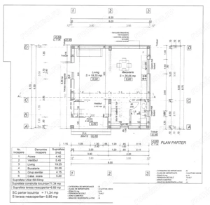 Vânzare vilă P+1 *nouă* - la cheie - Târgu Jiu - zona Dedeman - imagine 3
