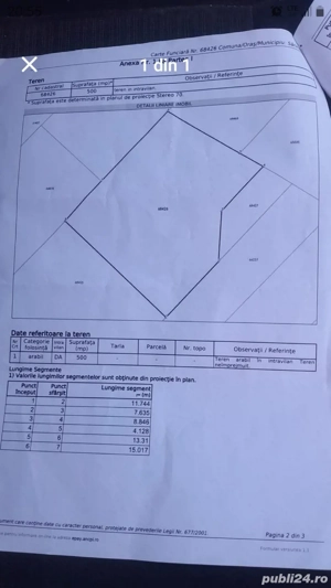 Teren intravilan 500m2