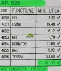 APT.nou 101mp Bloc Nou Ostroveni predare la cheie si dotari premium - imagine 20