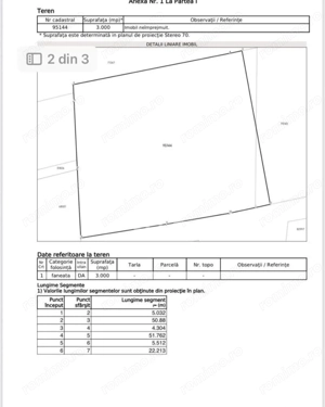 Teren Investitie Valea Jelnii - imagine 11