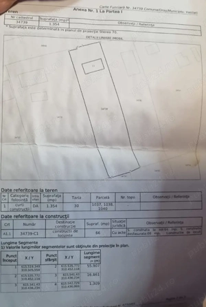 Teren intravilan de vânzare   1.354 mp   Vasilați, jud. Călărași