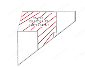 Zona Aparatorii Patriei sp S+P+E 570 mp trafic intens, vizibilitate buna