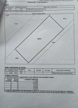 Lot de casă la 10km de Bucuresti