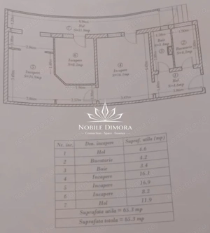 SAD - Spatiu comercial de 85 mp in apropiere de Torontalului - Iulius Mall - imagine 2