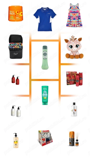 Lichidare stoc marfa, produse noi  - imagine 4