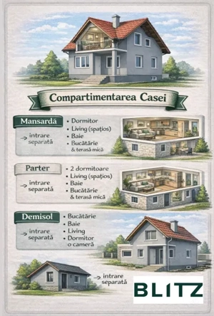 Casa individuala de vânzare, 264 mp și 1005 mp teren - zona Ampoi 3, Alba Iulia - imagine 20