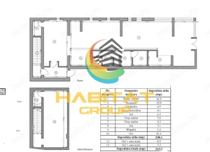 Oportunitate de investiție | Spațiu comercial stradal – Timpuri Noi