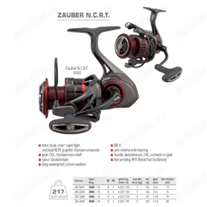 Mulinete Ryobi Zauber NCRT 1000-4000FD, 8+1rul, rotor NCRT, noi cu factura si 2 ani garantie