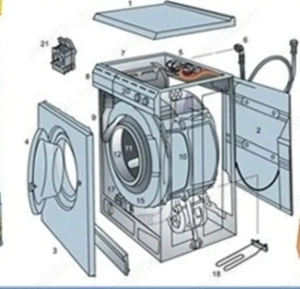 Reparatii masini de spalat 