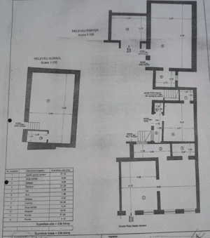 Se vinde spatiu comercial - zona Sinaia, Timisoara direct proprietar