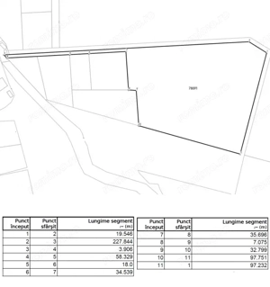 Teren intravilan pentru 4 imobile a cate 6 unitati, zona Episcopiei - imagine 6