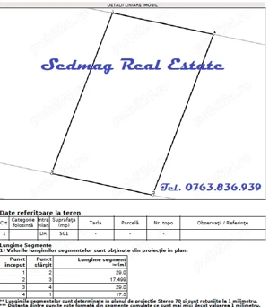 Theodor Pallady - Parcul Teilor, teren 500mp