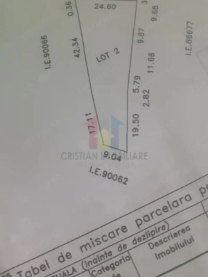 950 mp intravilan Chiscani deschidere 50m la sosea - imagine 5