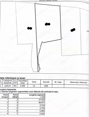 Teren Filipeni, Padure, ID: R2388722