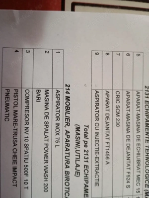 Spălătorie auto și vulcanizare de vânzare  - imagine 3