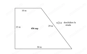 Teren intravilan 456 mp cu PUZ pentru duplex zona Triajului Selimbar - imagine 3