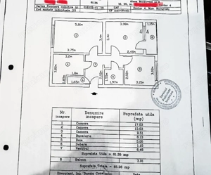 3 cam | Decomandat | Mobilat si Utilat | STB la 3 min | Etaj 4