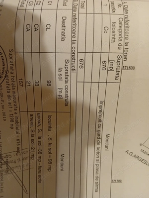 Casă de vânzare  - imagine 5