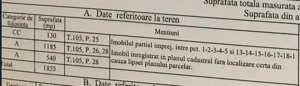 Teren la strada principala Prundeni- Valcea, 7 km de Dragasani, 2570mp intr+extr - imagine 5