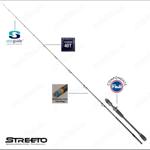 Lanseta baitcasting Konger Streeto Pelagic 1.95m  20-60g sau 30-90g,transport 1.58m,factura+garantie