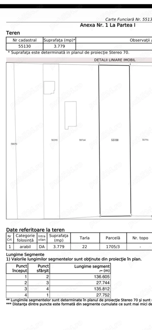 Teren intravilan Piatra Olt  D=27,74 - imagine 5